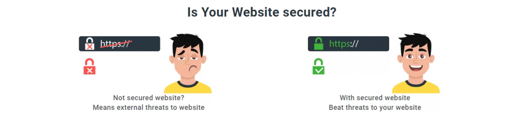 ssl certificate