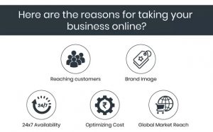 online business